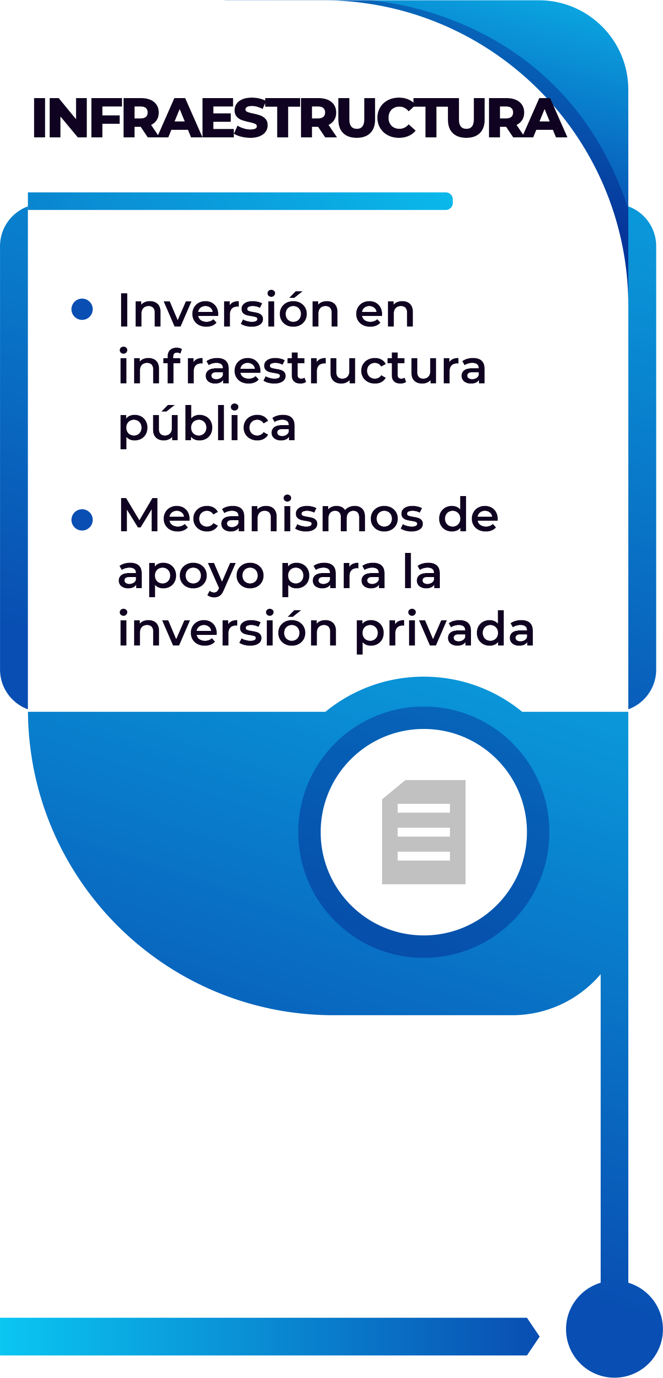 Politica estrategia 3